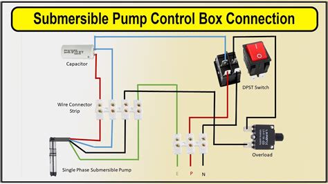 submersible sewage pump system with junction box drawings|submersible pump wiring diagrams.